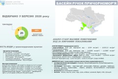 Причорн.-03.2026