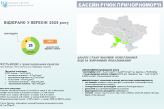 Прич.09.2026
