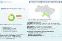 2-Причорном.05.2026