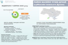 Серпень_Дунай_1
