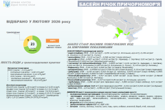 Причорномор.-02.2026