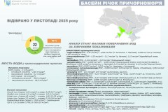 Листопад2025_Причорномор_я